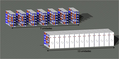 Estanterías de Almacén. Medidas, Dimensiones e Instalaciones